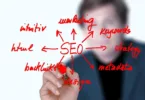 Organic SEO Services,